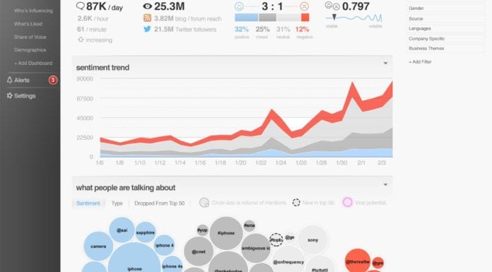 Attensity On Discovering Big Data Unknowns Attensity On Discovering Big Data Unknowns