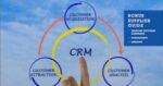 CRM-feature-report-20141210
