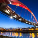 chungwa telecom ericsson