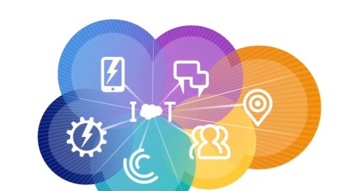 Top 10 Industrial Iot Cloud Providers