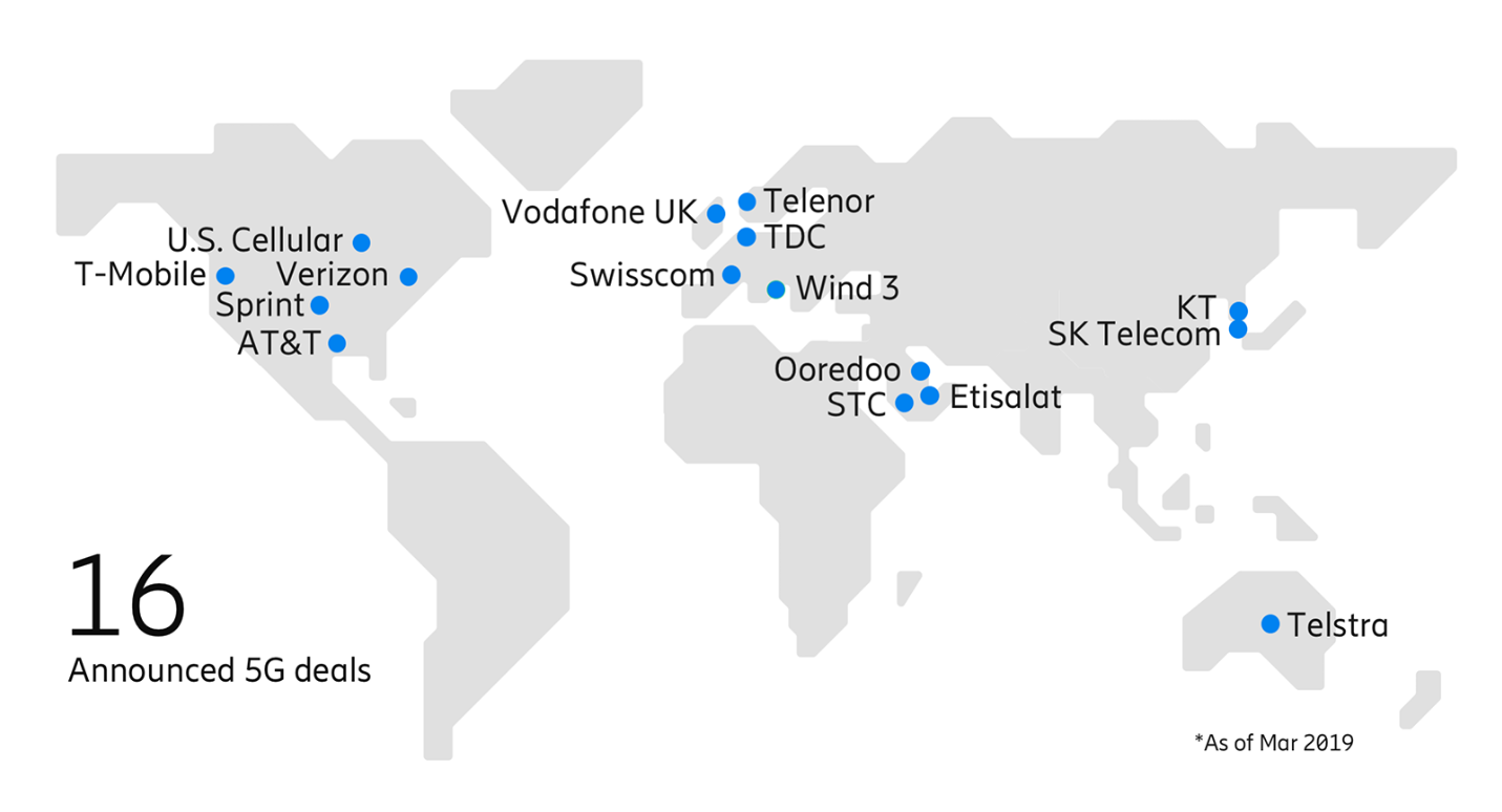 ericsson 5G wins