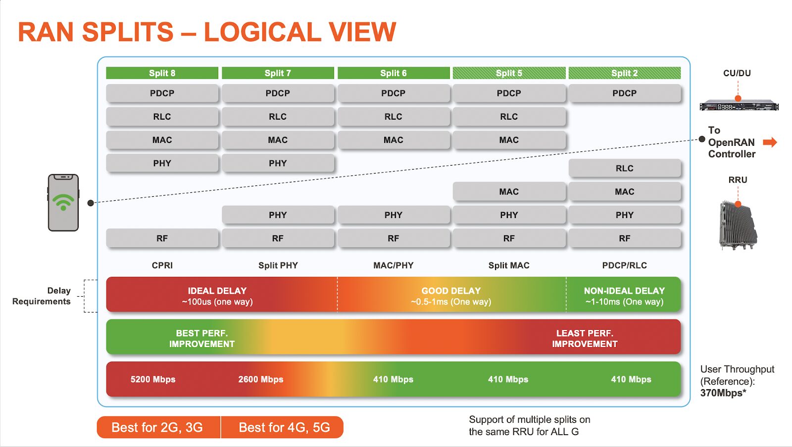 Load Cell 101 and What You Need to Know - Interface