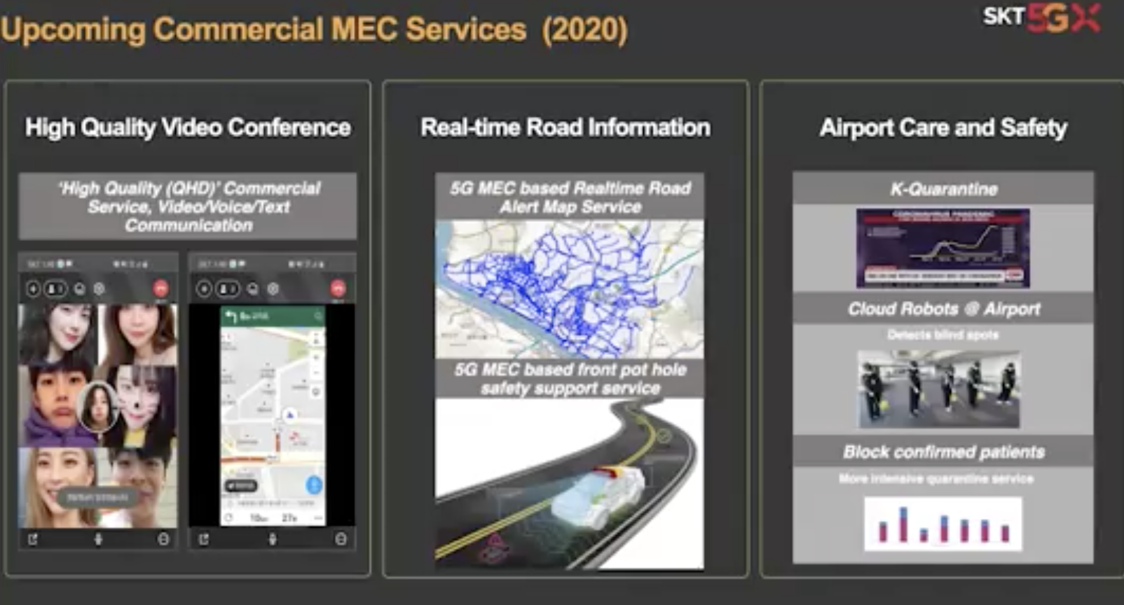 5G MEC SK Telecom