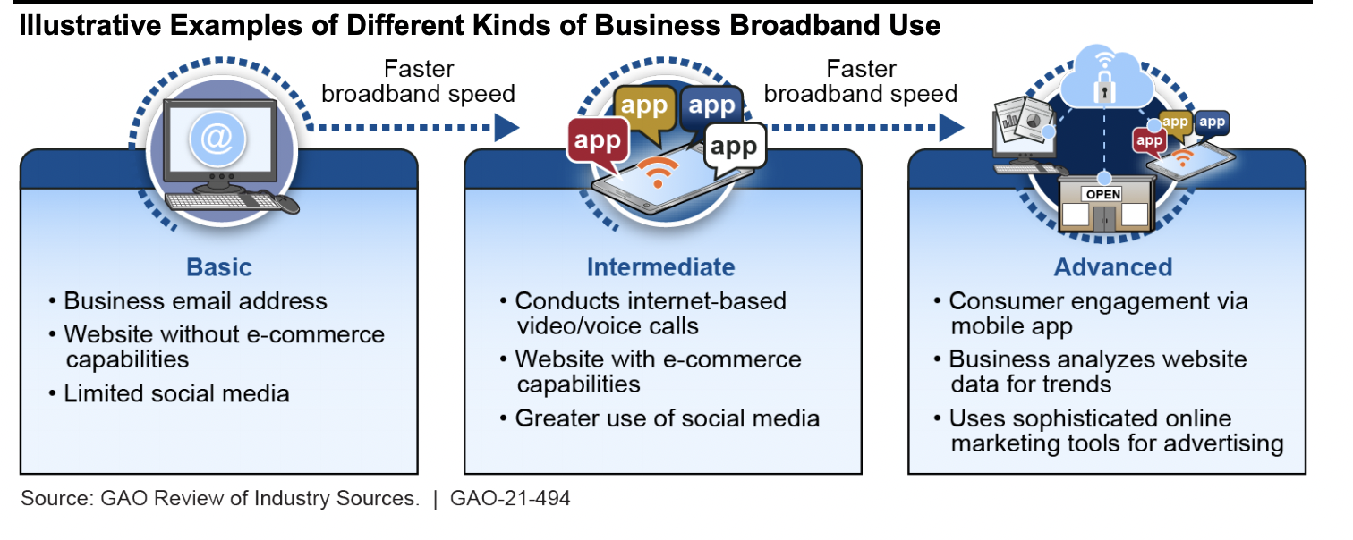 Online businesses source - Home