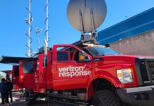 verizon 5G super bowl