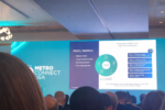 Metro Connect 2026: Fiber on the rise, data centers under fire Metro Connect 2026 1