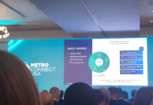Metro Connect 2026: Fiber on the rise, data centers under fire