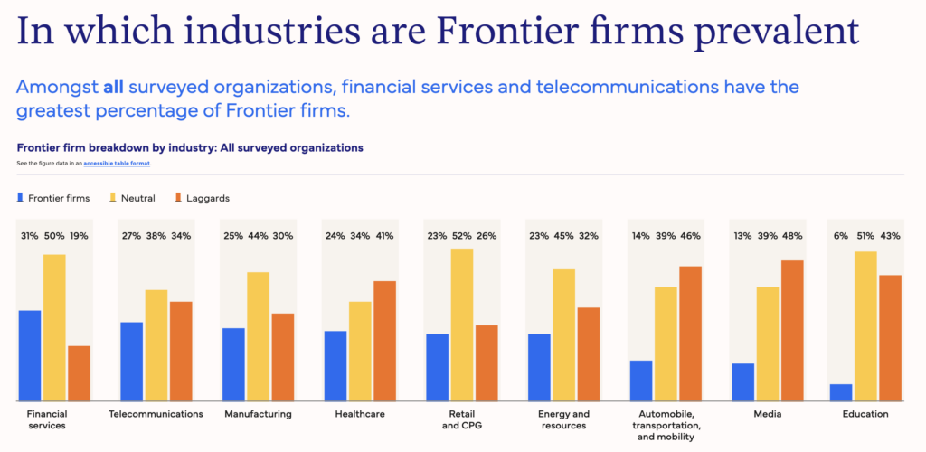 Source: Microsoft / IDC