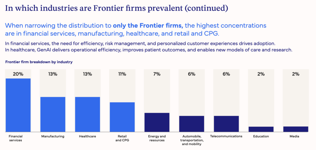 Source: Microsoft / IDC