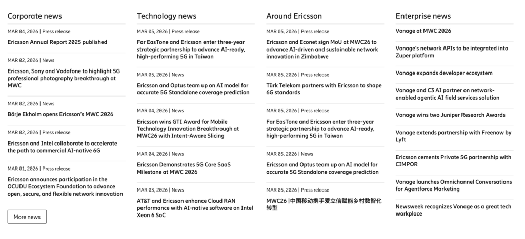 Ericsson plays long game as AI boosts ‘mid-cycle’ 5G pay-offs 2 Ericsson