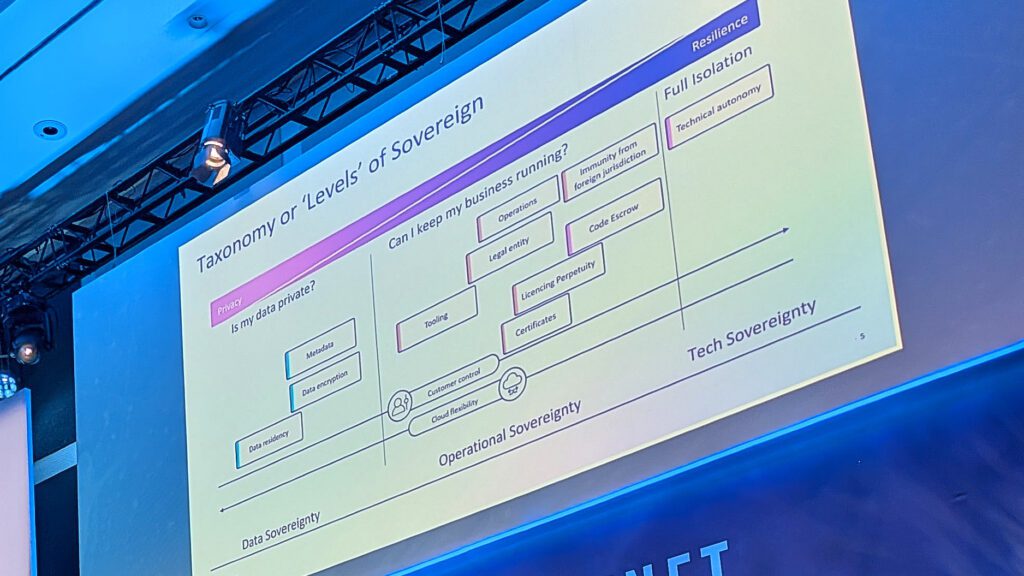 Sovereignty is about resiliency, says BT – and how to kill the foreign kill switch 6 sovereignty BT Bannon