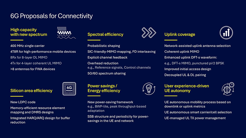 6G proposals for connectivity